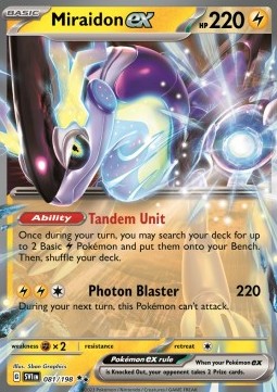 Miraidon ex SVI-081 Double Rare Light Played Deutsch