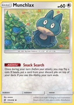 Munchlax UNM-173 Uncommon LP Englisch