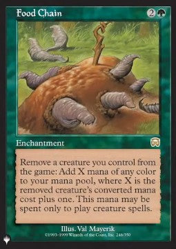 Food Chain ZNL-246 Rare Excellent Englisch