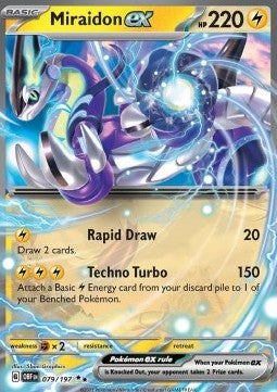 Miraidon ex OBF-079 Double Rare Excellent Deutsch