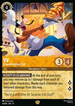 Goofy - Groundbreaking Chef 8JAF-4 Legendary Near Mint Englisch